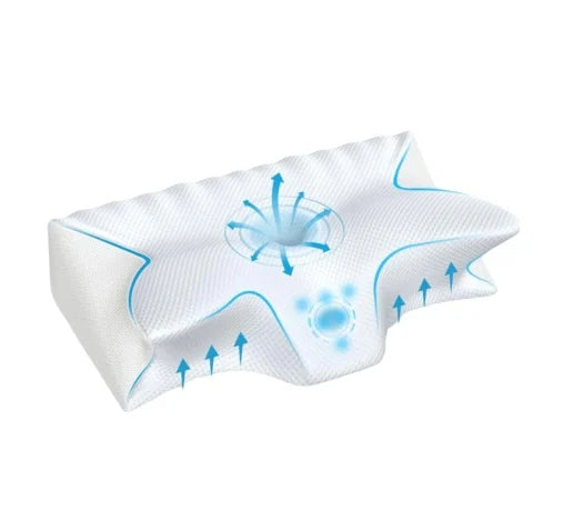 Ergonomic AuraSleep™ Pillow